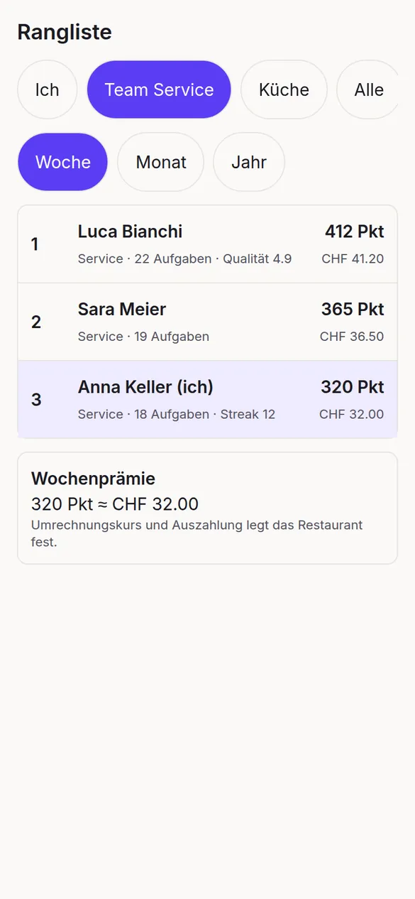 Gamification: Übersicht auf dem Gerät im Service